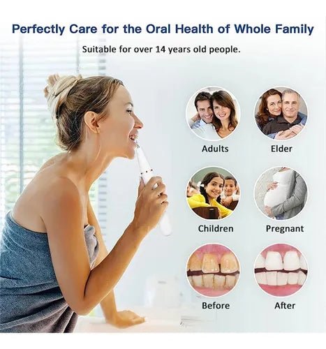 Smart Ultra-Sonic Teeth Cleaner